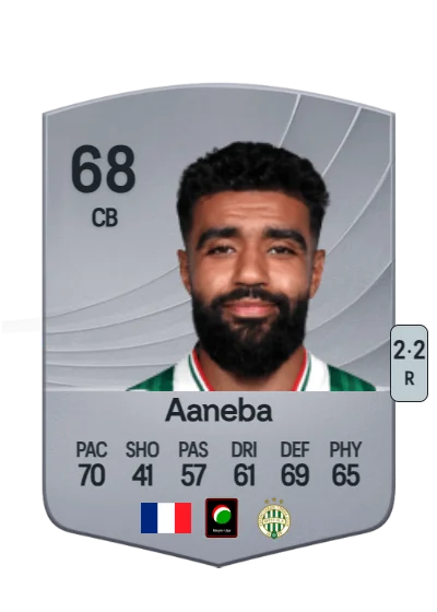 Ismaël Aaneba card