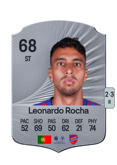 Leonardo Miramar Rocha card