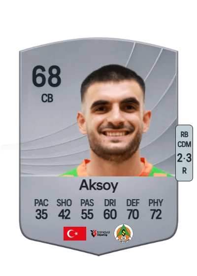 Fatih Aksoy card
