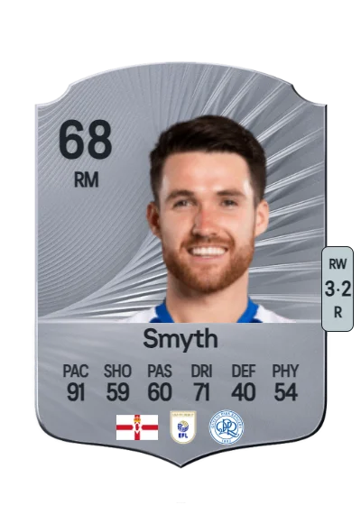 Paul Smyth card