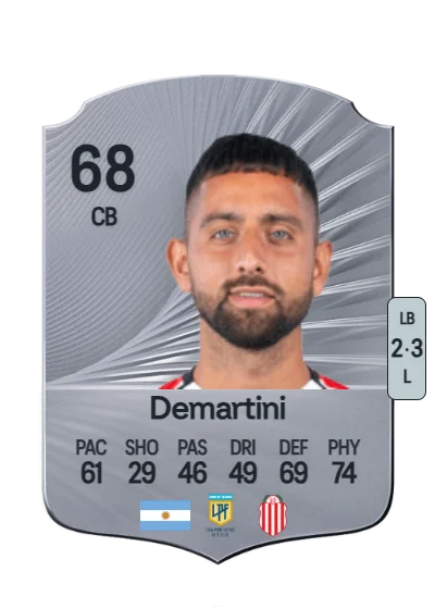 Nicolás Demartini card
