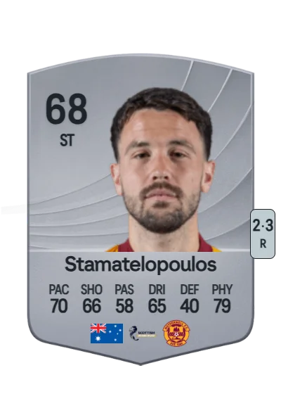 Apostolos Stamatelopoulos card