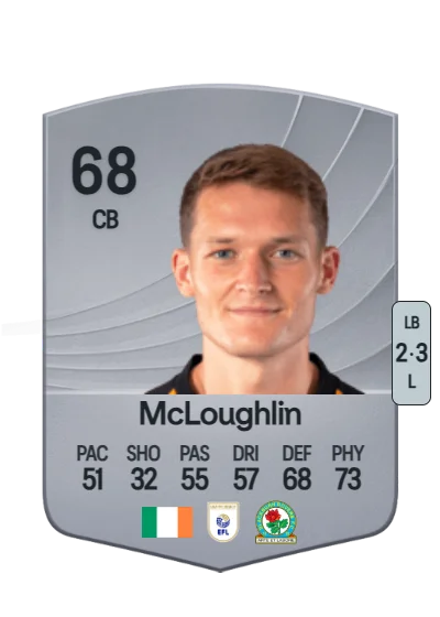 Sean McLoughlin card