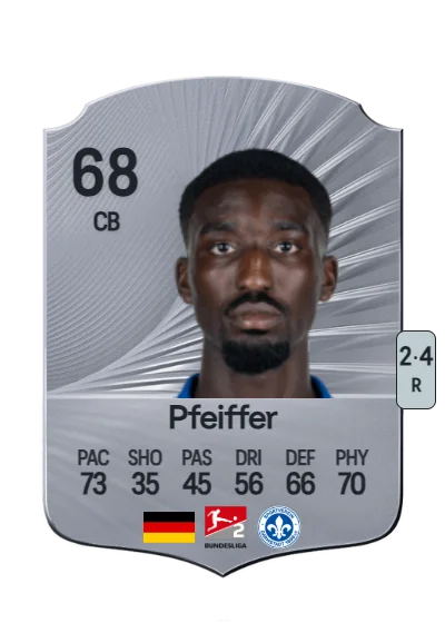 Patric Pfeiffer card