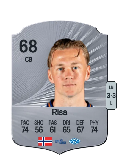 Birk Risa card