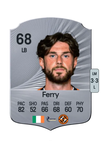 Will Ferry card