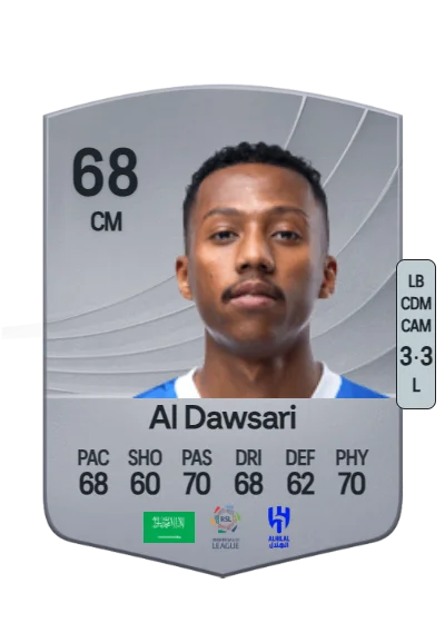 Nasser Al Dawsari card