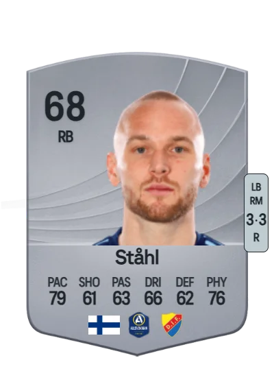 Adam Ståhl card