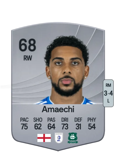 Xavier Amaechi card