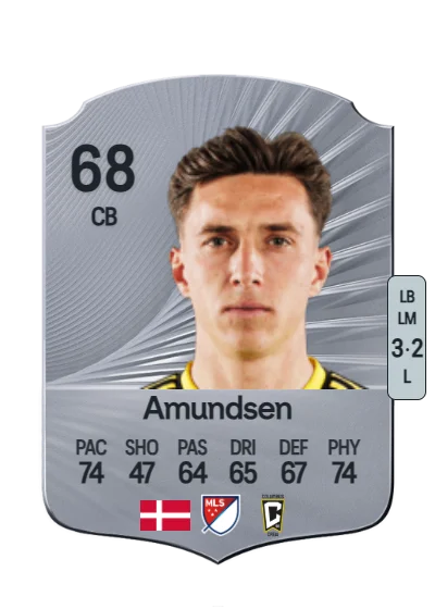 Malte Amundsen card