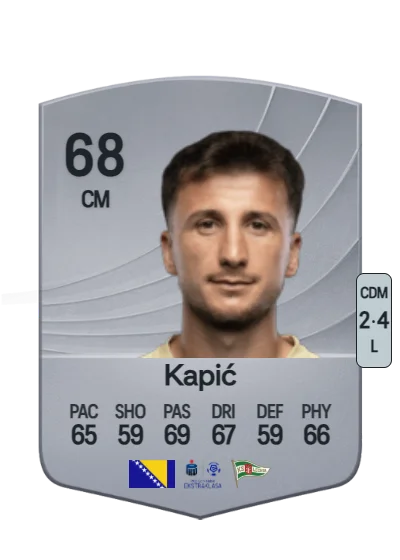 Rifet Kapić card