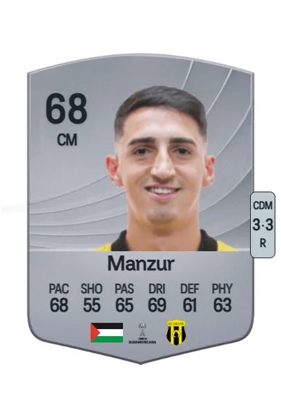 Agustín Manzur card