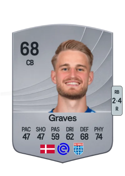 Simon Graves card
