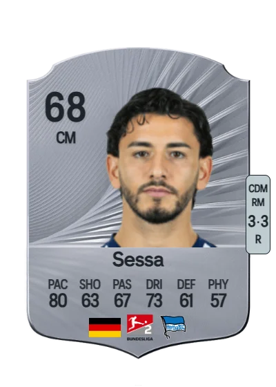 Kevin Sessa card