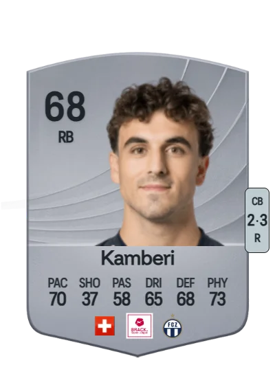 Lindrit Kamberi card