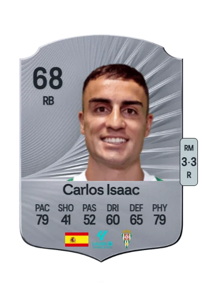 Carlos Isaac Muñoz Obejero card