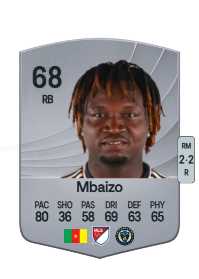 Olivier Mbaizo card