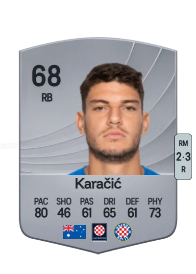 Fran Karačić card