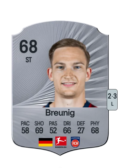 Maximilian Breunig card