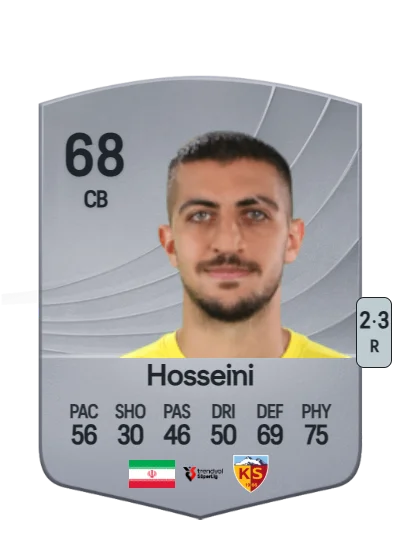 Majid Hosseini card