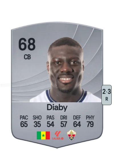 Bambo Diaby card