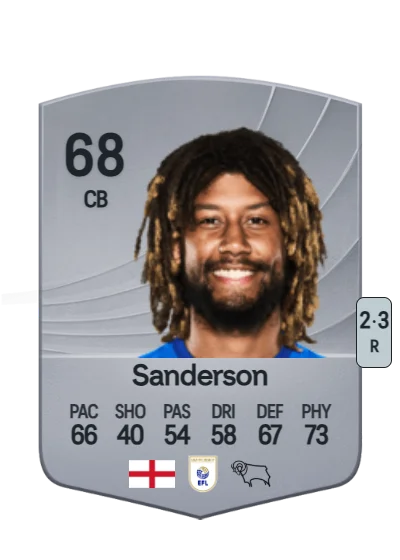 Dion Sanderson card