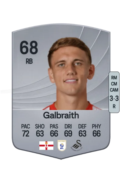 Ethan Galbraith card