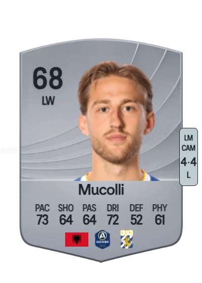 Arbnor Mucolli card