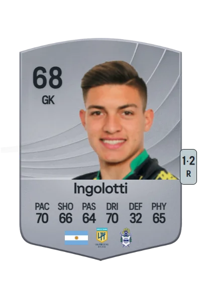 Luis Ingolotti card