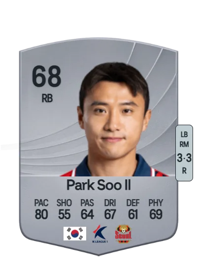 Soo Il Park card