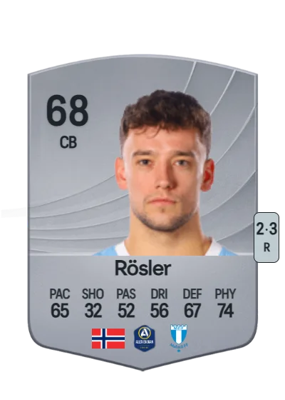 Colin Rösler card