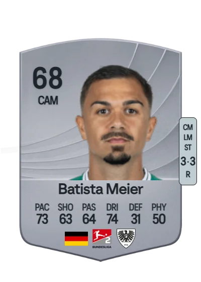 Oliver Batista Meier card