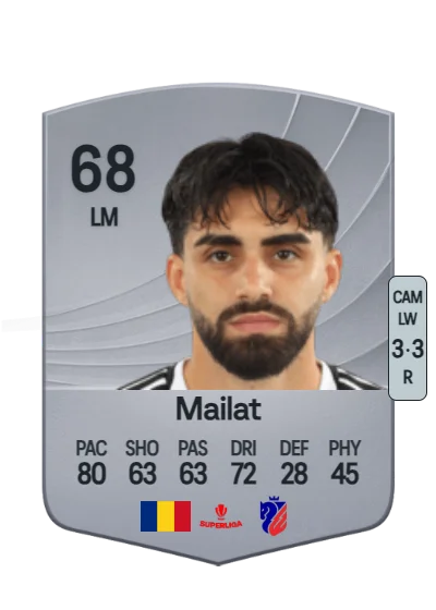 Sebastian Mailat card