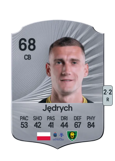 Arkadiusz Jędrych card