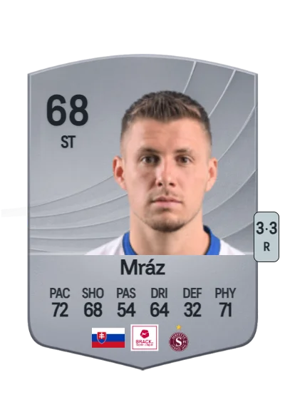 Samuel Mráz card