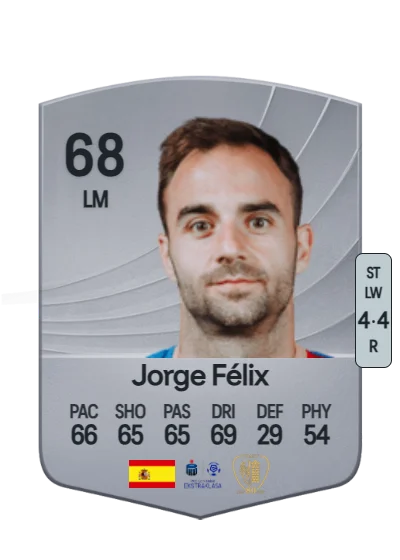 Jorge Félix Muñoz García card