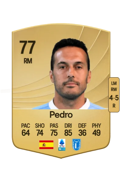 Pedro Rodríguez Ledesma card