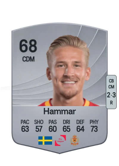 Fredrik Hammar card
