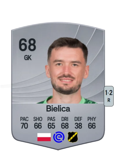 Daniel Bielica card