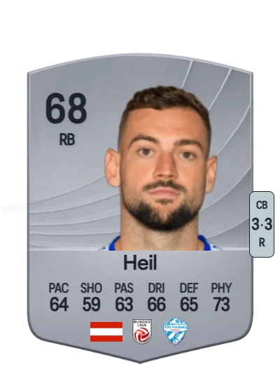 Jürgen Heil card