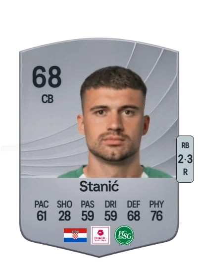 Jozo Stanić card