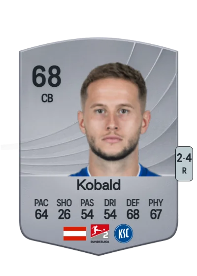 Christoph Kobald card