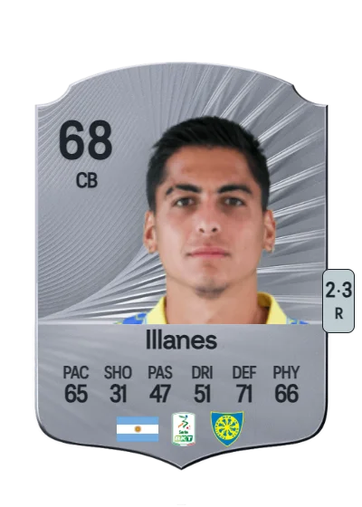 Julián Illanes card