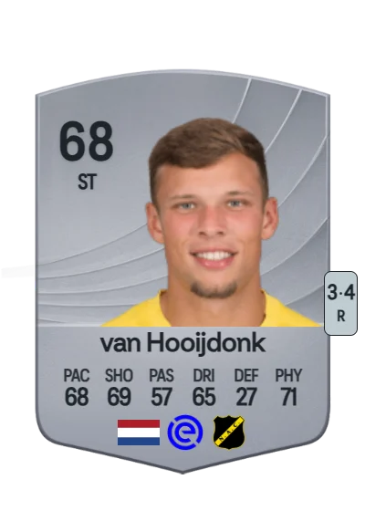 Sydney van Hooijdonk card