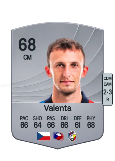 Matěj Valenta card