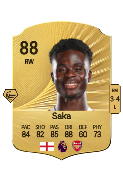 Bukayo Saka card
