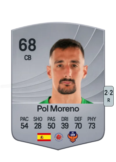 Pol Moreno Sánchez card