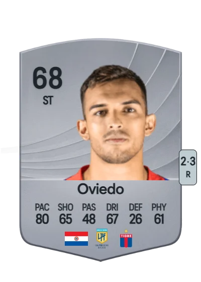 Alfio Oviedo card