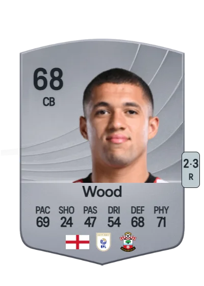 Nathan Wood card