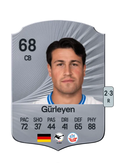 Ahmet Gürleyen card